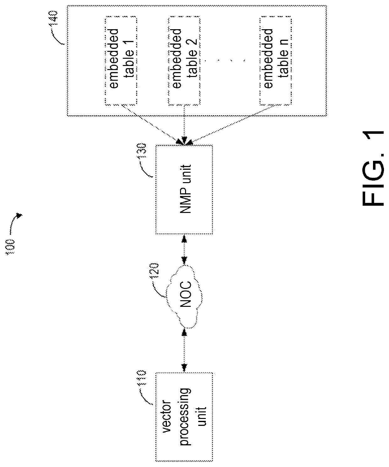 Computing device and method for loading data