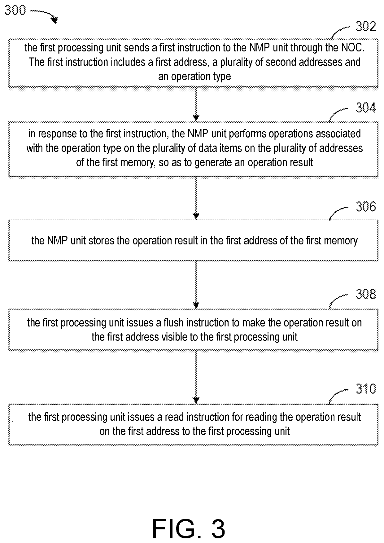 Computing device and method for loading data