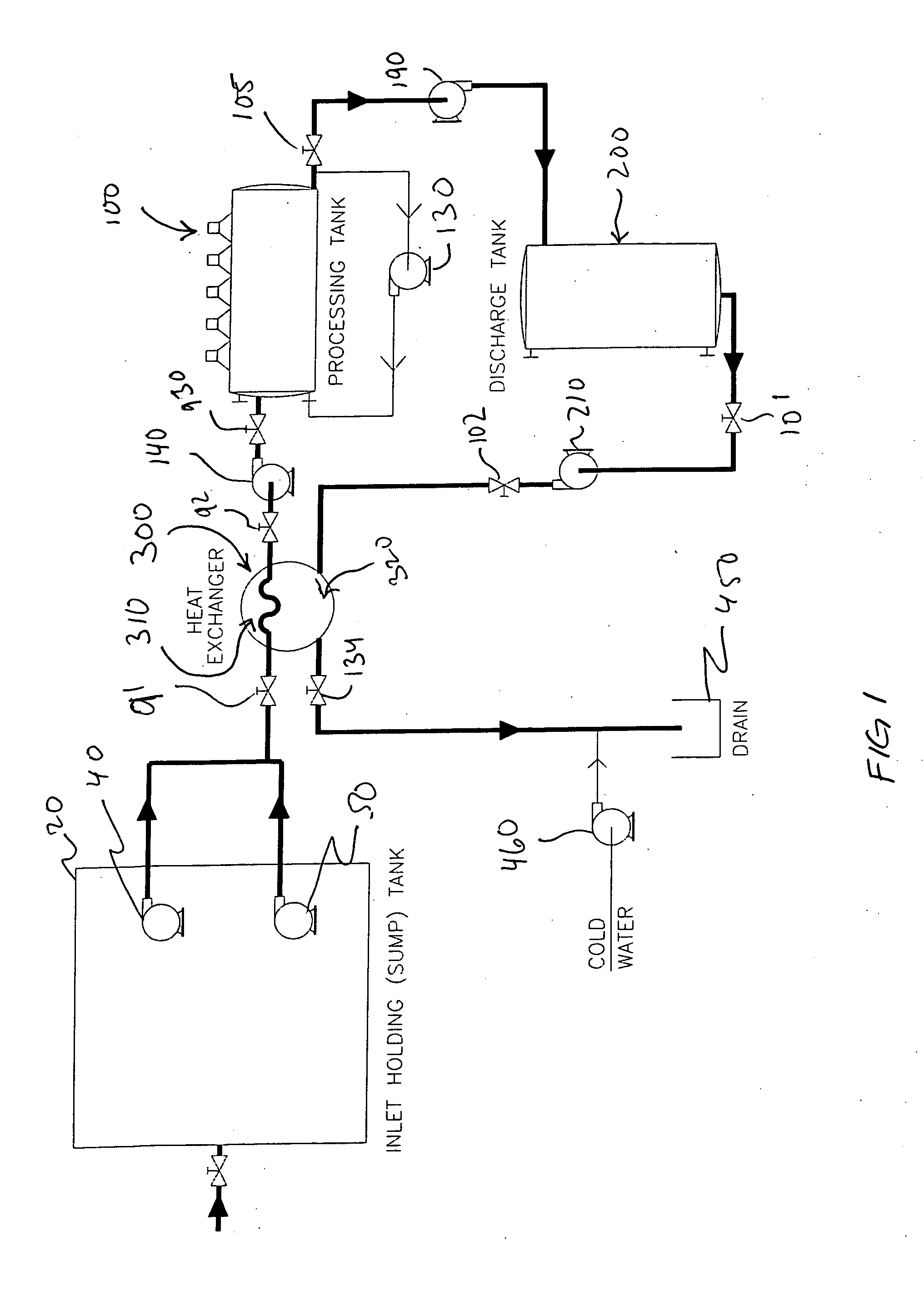 Effluent sterilizer system