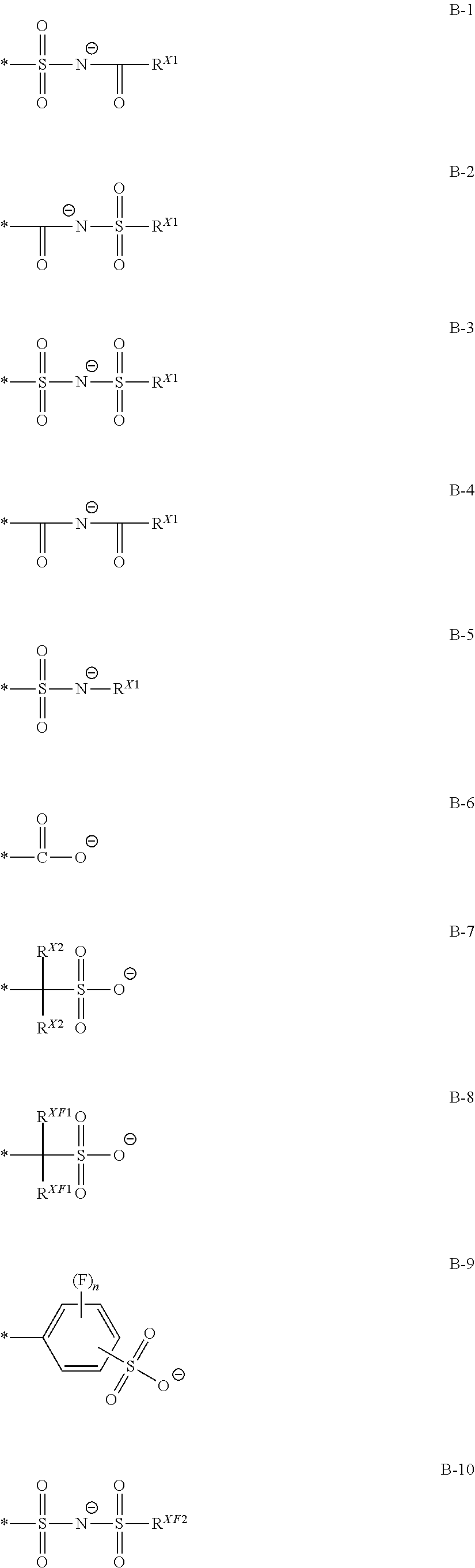 Actinic ray-sensitive or radiation-sensitive resin composition, resist film, pattern forming method, and method for manufacturing electronic device