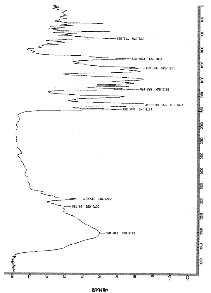 Preparation method of high temperature resistant single-component solventless epoxy adhesive