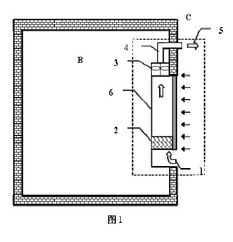 External passive cooling method and device thereof