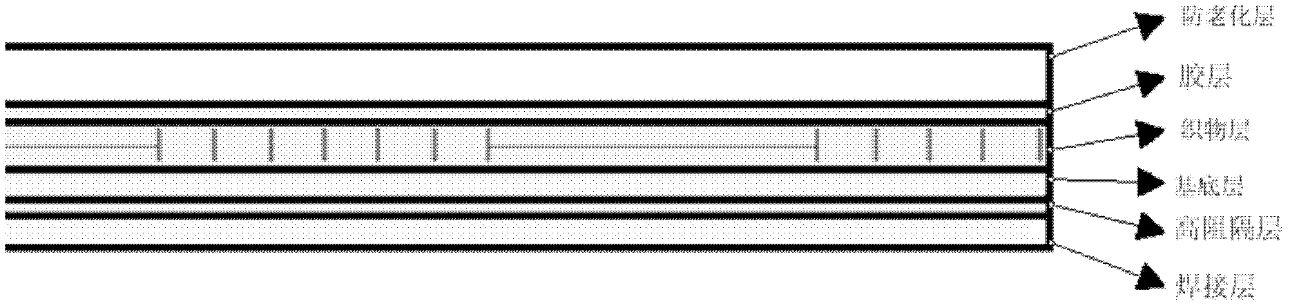 Airship sheath material and preparation method thereof