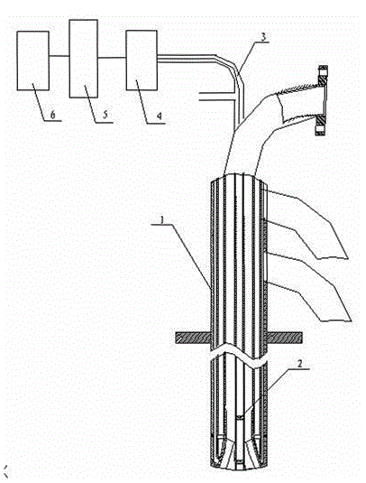 Converter and finery steelmaking on-line continuous detection system