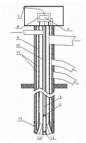 Converter and finery steelmaking on-line continuous detection system