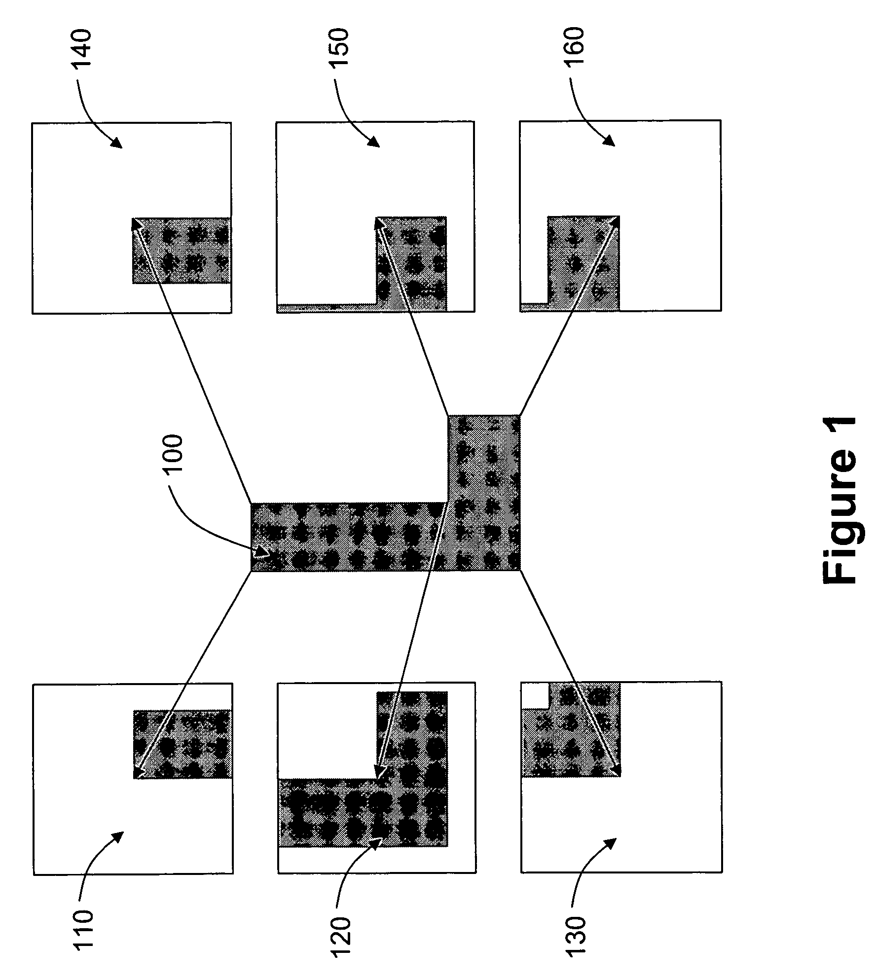 System and method for analysis and transformation of layouts using situations