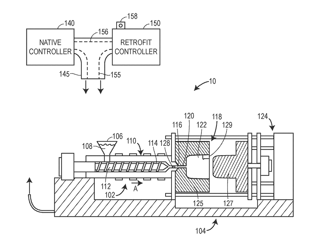 Injection molding controller interface with user-adjustable variables