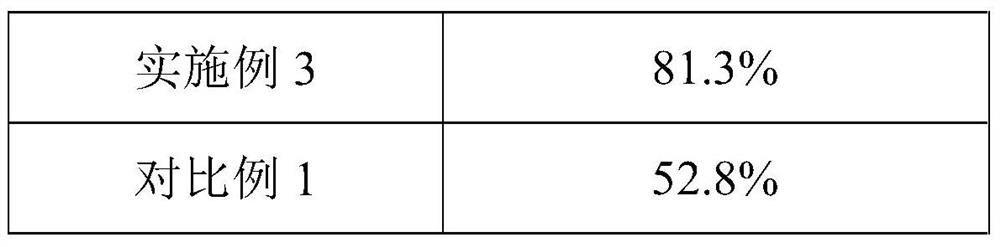 Nano zero-valent iron/titanium dioxide/graphene composite photocatalyst and application thereof