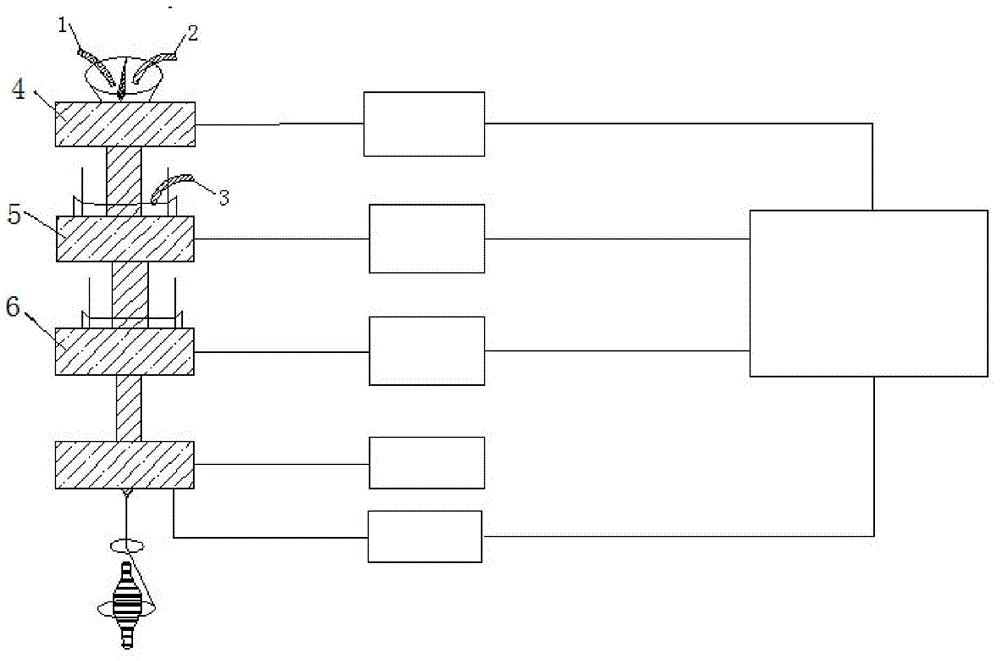 A spinning method of multi-component multi-color segment colored yarn