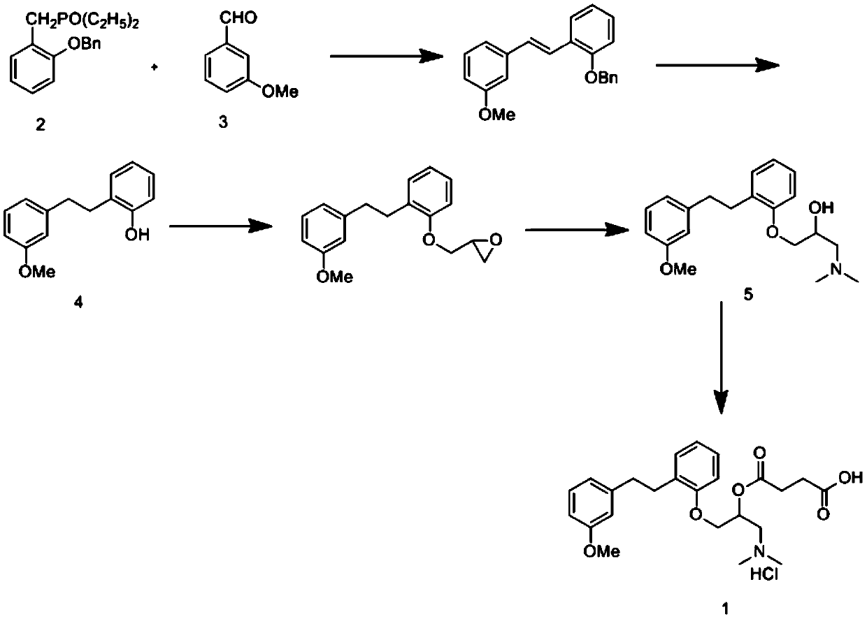 Method for synthesizing 2-(3-dimethylamino-2-hydroxy) propoxybenzaldehyde as intermediate of sarpogrelate hydrochloride