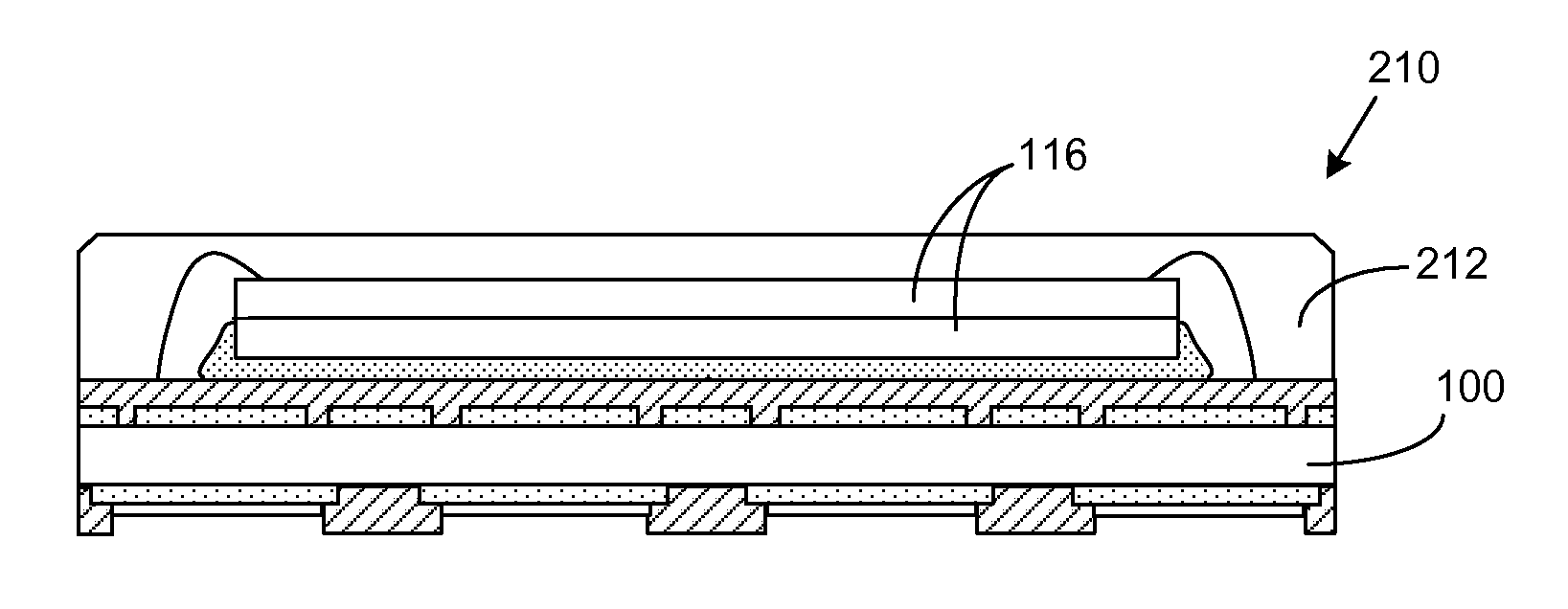 Rigid wave pattern design on chip carrier substrate and printed circuit board for semiconductor and electronic sub-system packaging