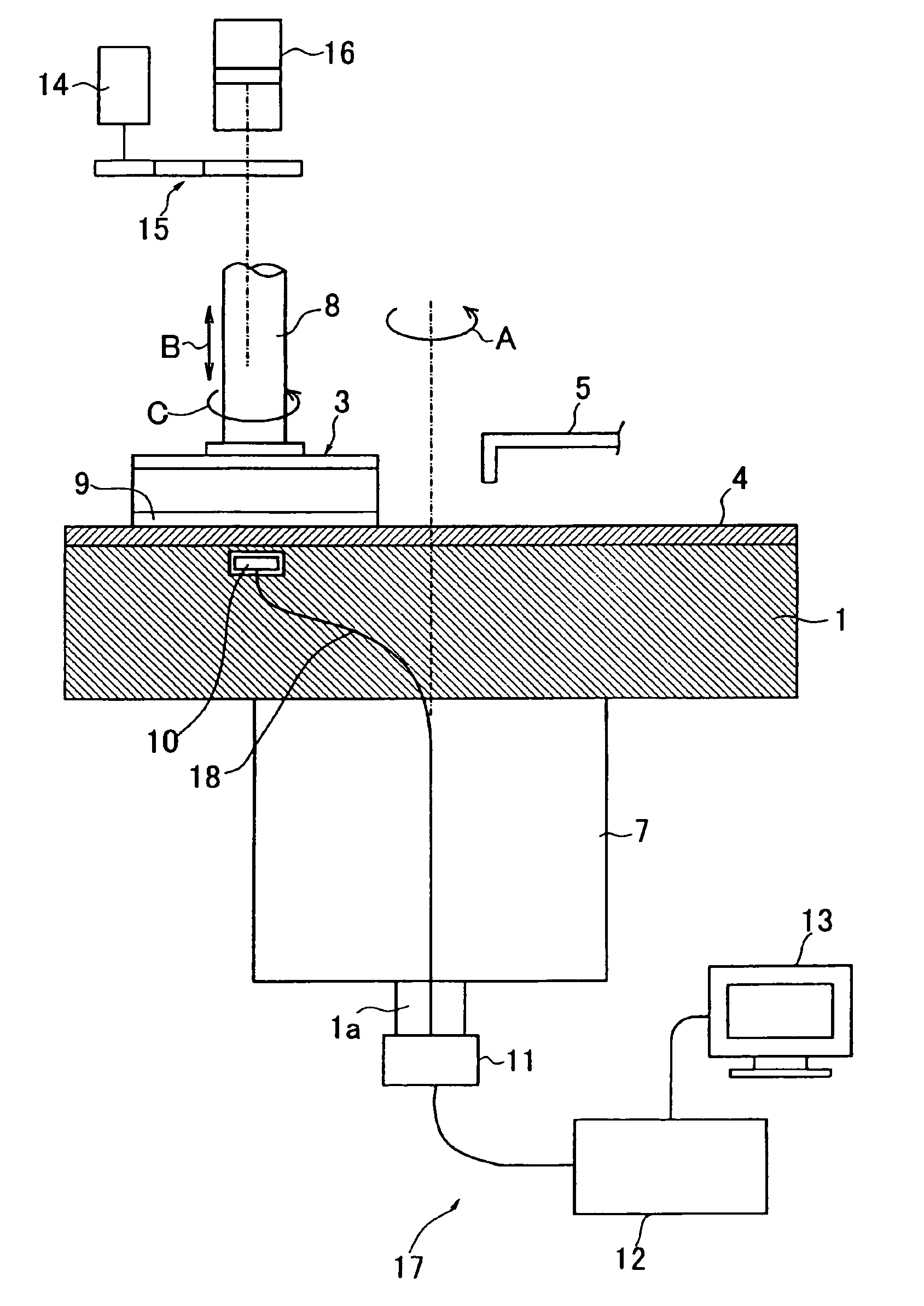 Method and apparatus for dressing polishing pad, profile measuring method, substrate polishing apparatus, and substrate polishing method