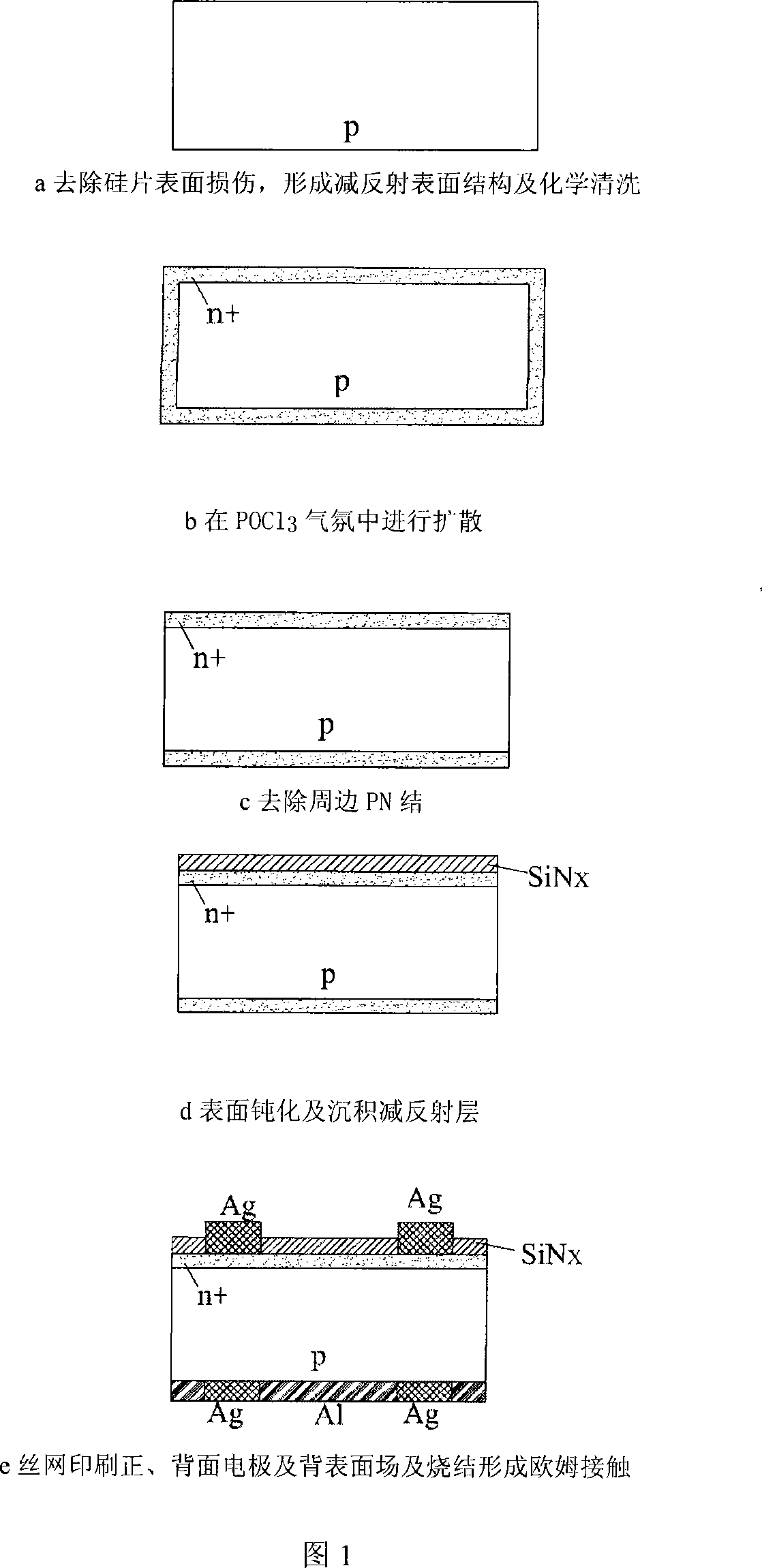 Making method for selective transmission node crystal silicon solar battery