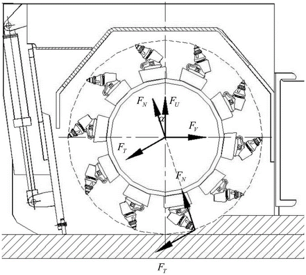 Road milling machine and milling flatness auxiliary control method