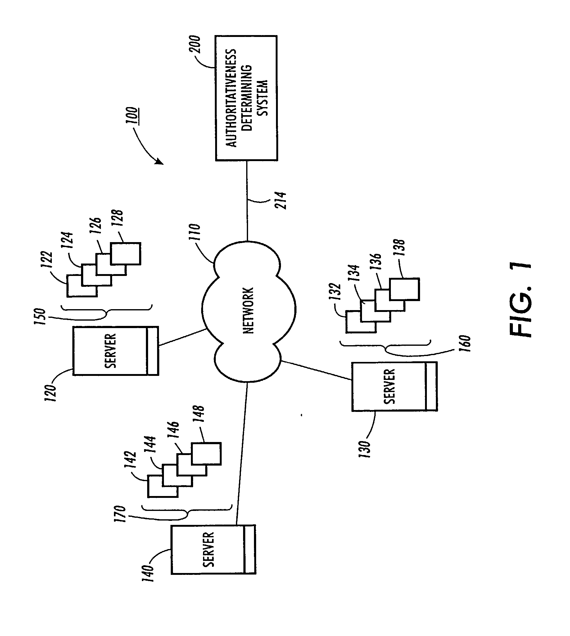 Systems and methods for authoritativeness grading, estimation and sorting of documents in large heterogeneous document collections