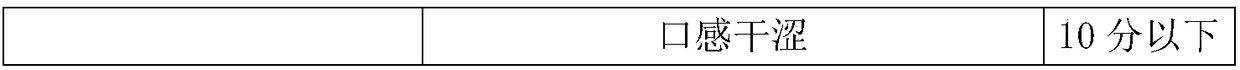 Whole coarse grain cake and preparation method thereof