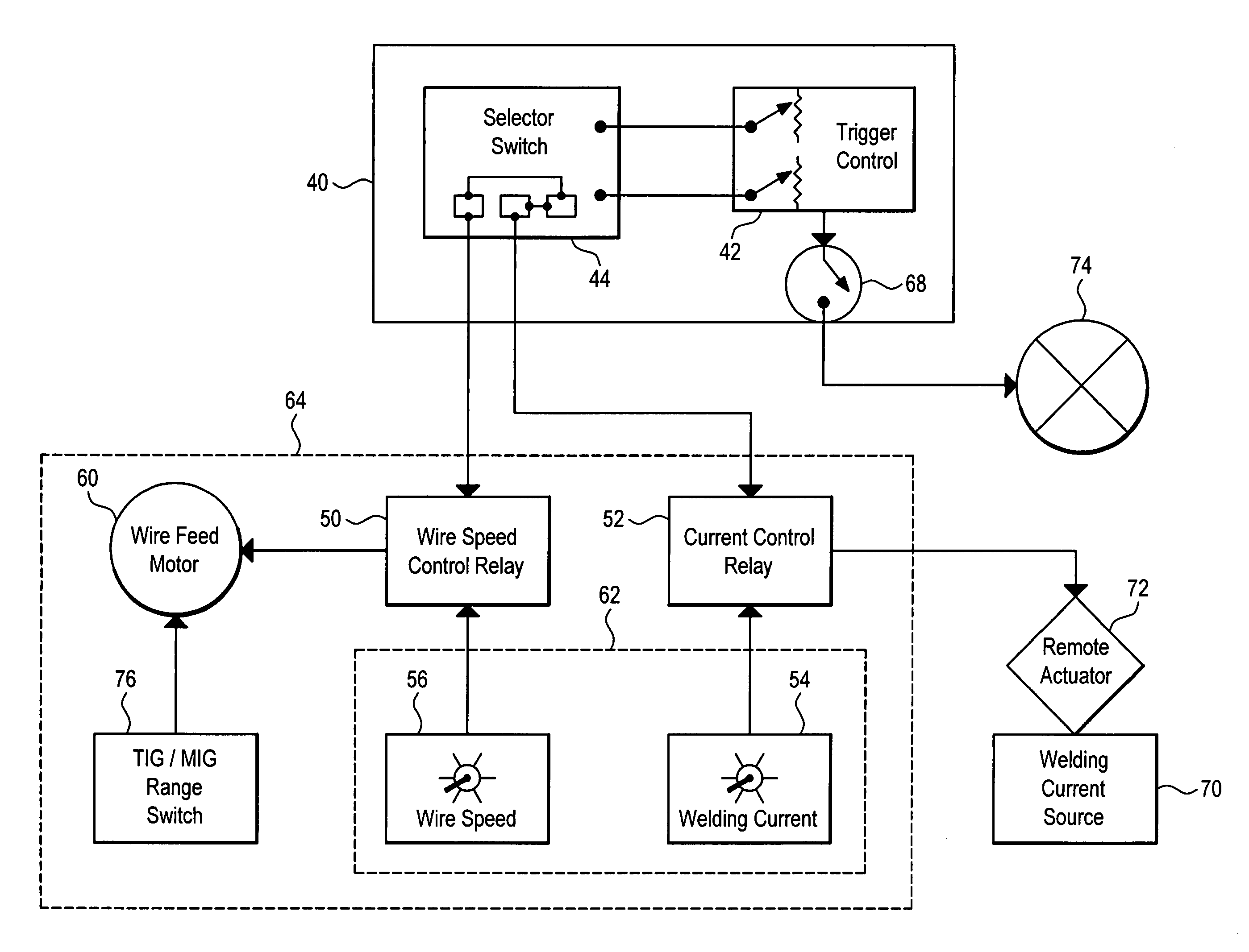 Wire feed speed and current adjustable welding torch with remote selection of parameters