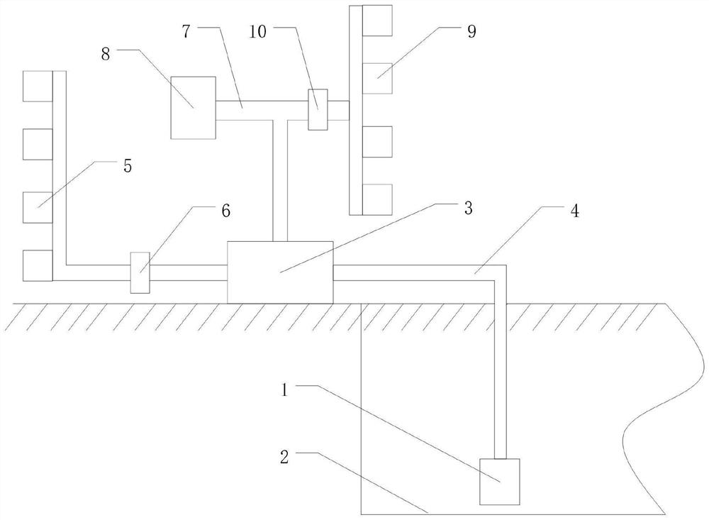 Energy-saving building temperature control system