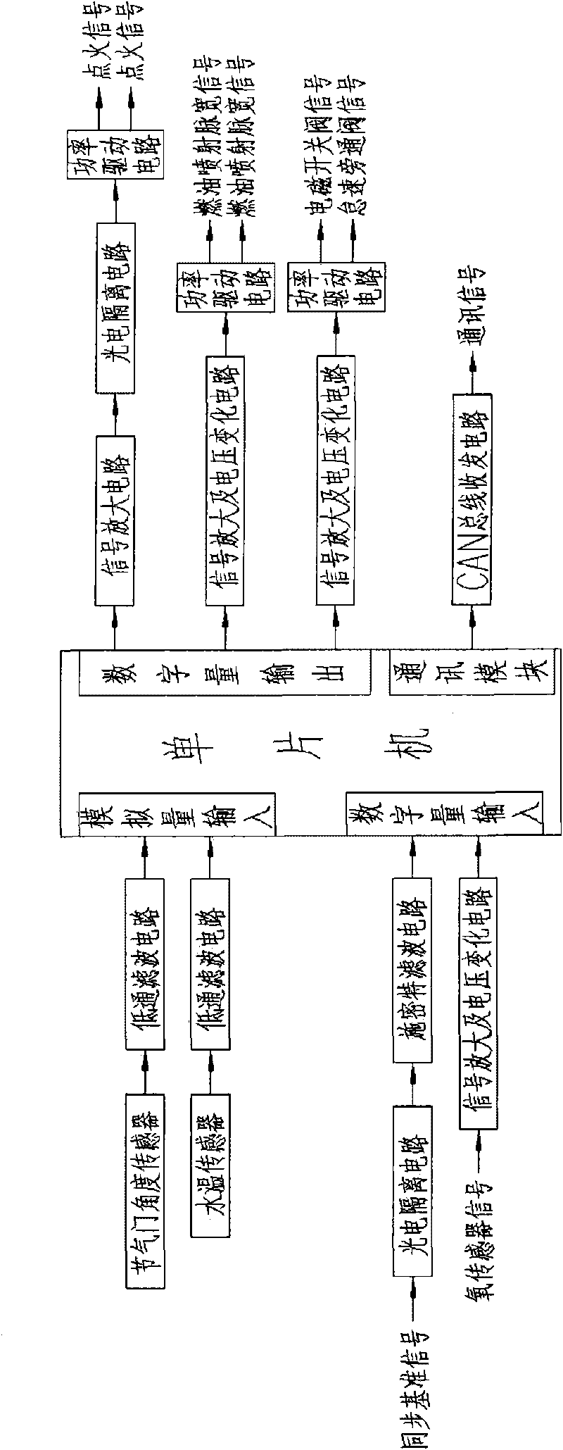 Gas electrojet system of two-stroke outboard engine