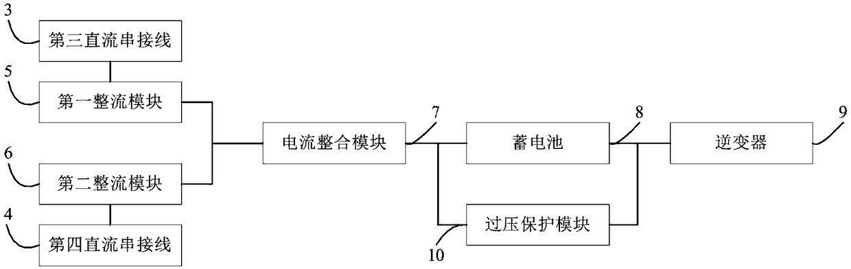 Power supply device of shared pole-tower communication base station