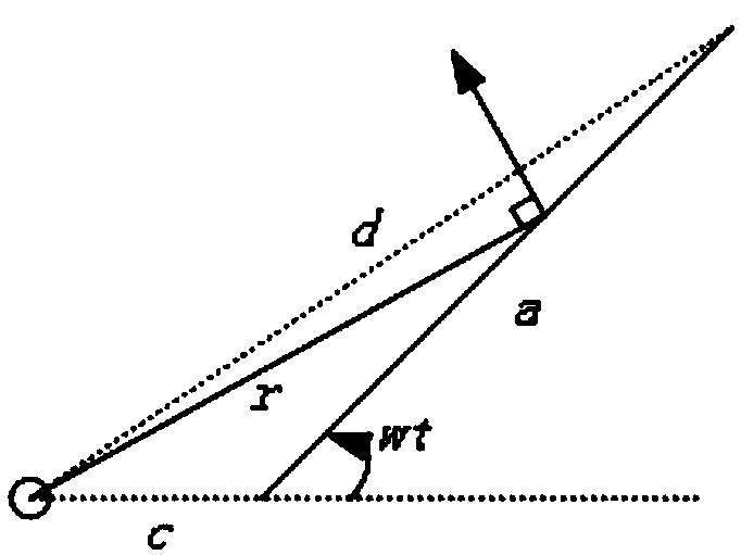 Power supply device of shared pole-tower communication base station