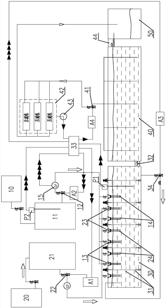 Production method of calcium sulphate dehydrate and production device thereof