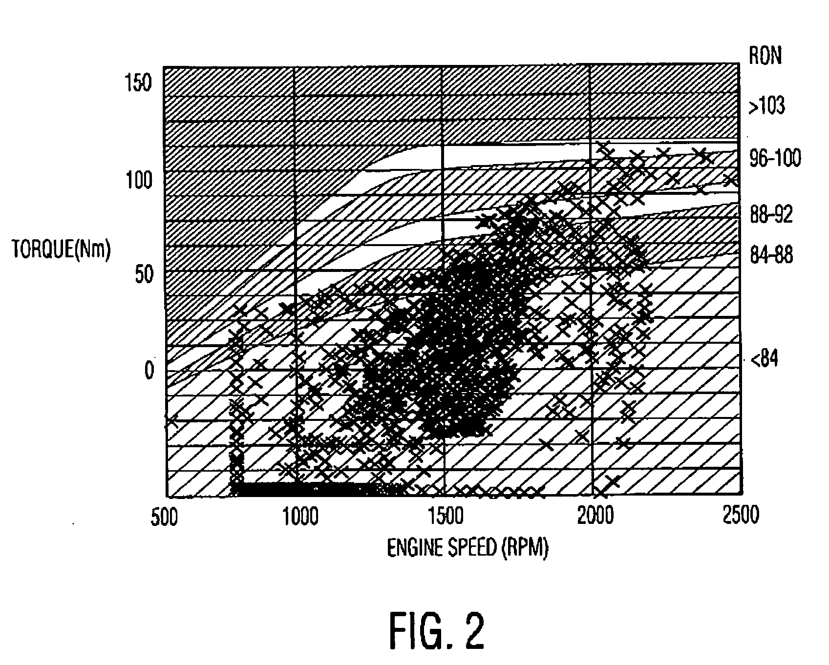 Multiple fuel system for internal combustion engines