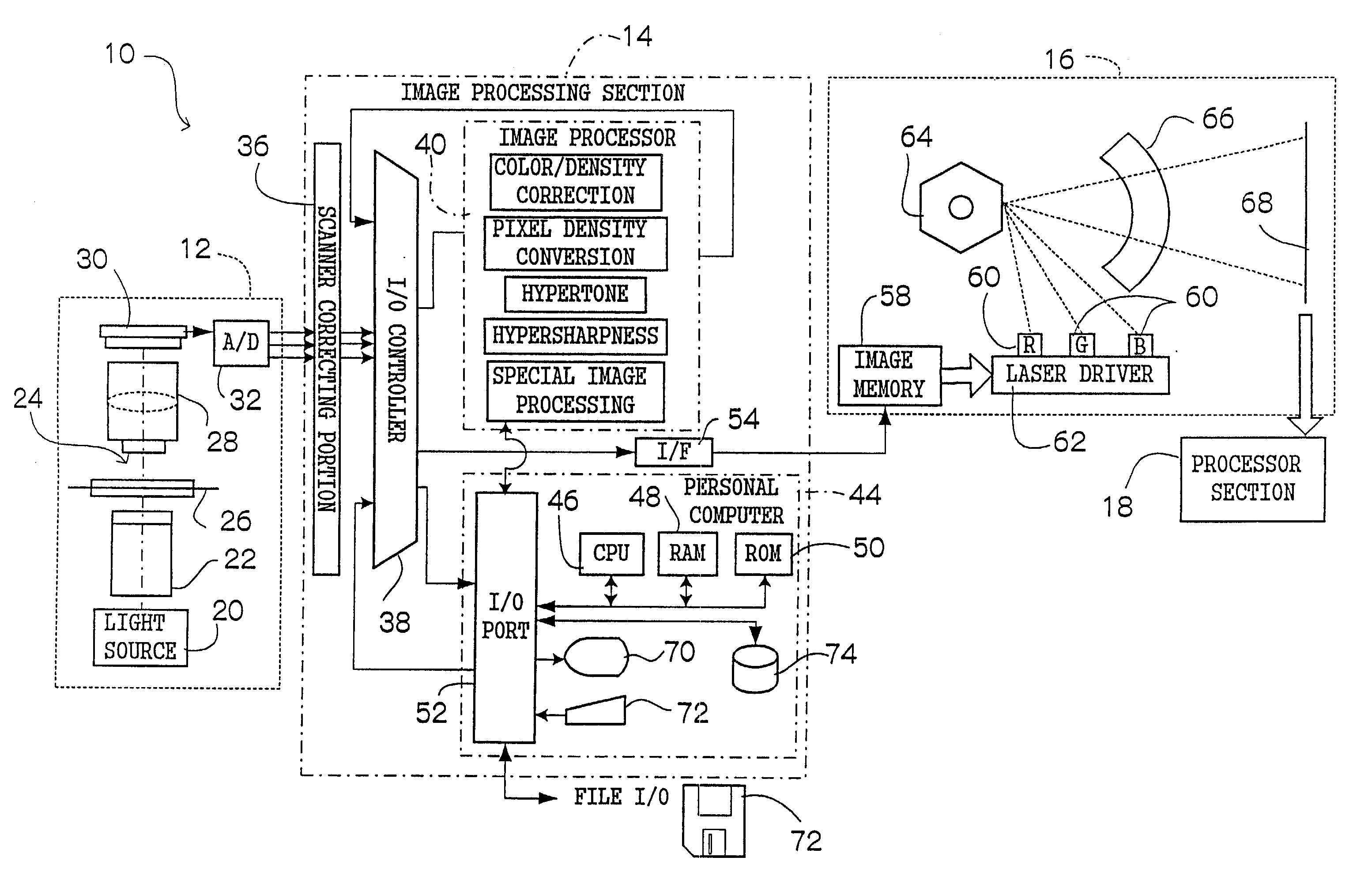 Image processing apparatus and method for controlling the same