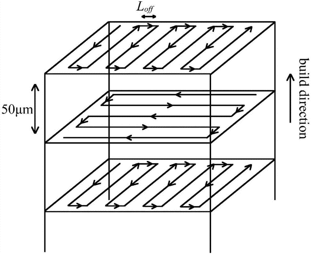 Method for removing microcracks from additive manufacturing nickel-base high-temperature alloy components manufactured by electron beam selective melting