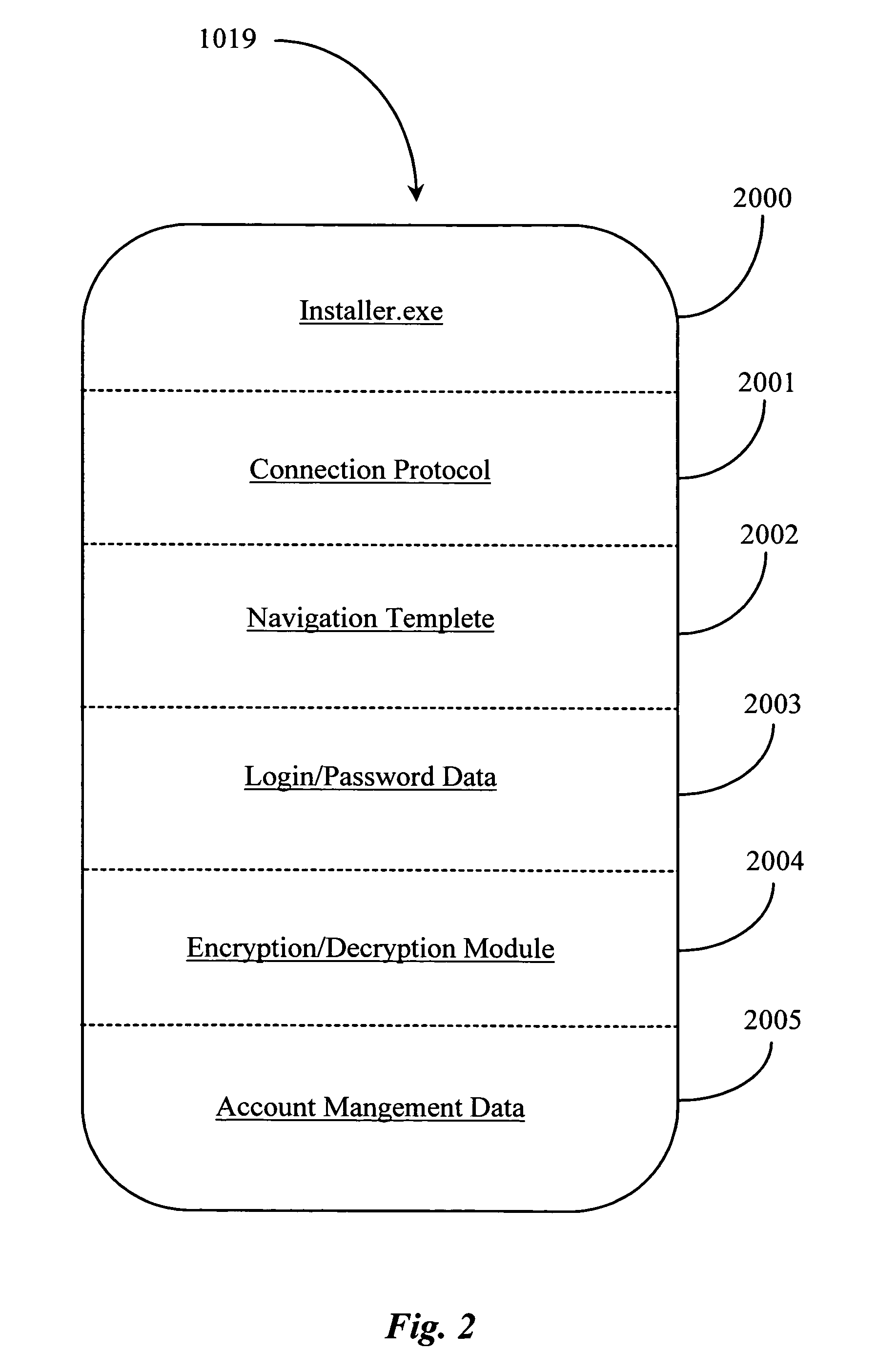 Method and apparatus for configuring and establishing a secure credential-based network link between a client and a service over a data-packet-network