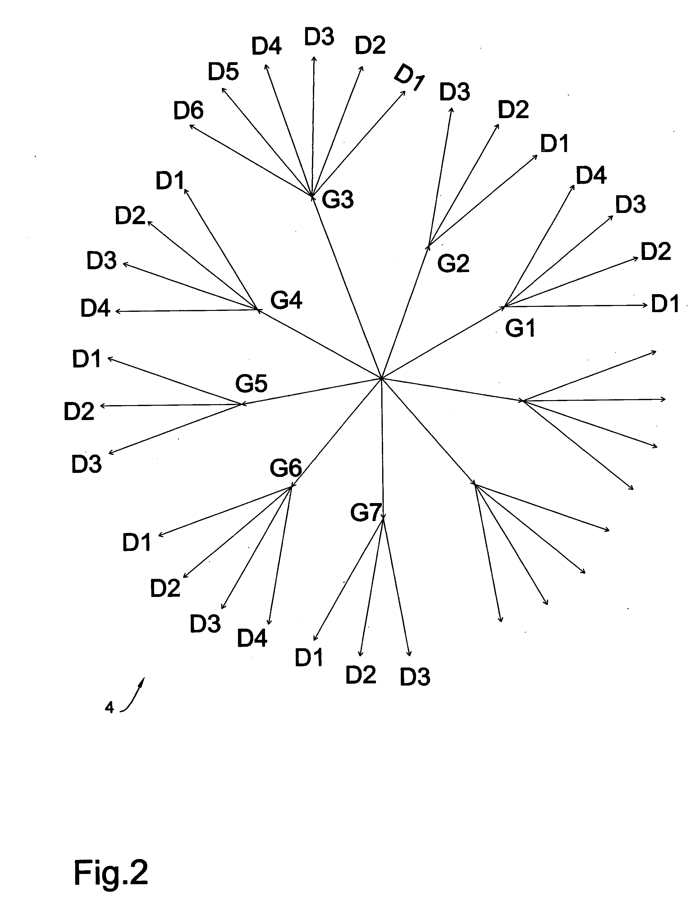 Morphological genome for design applications