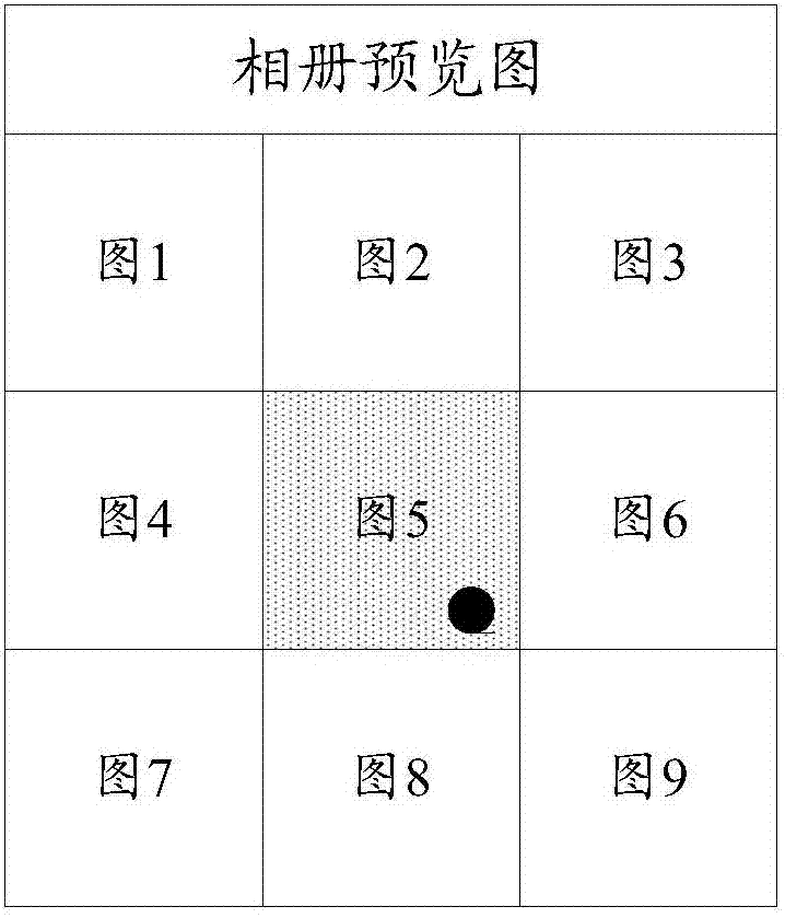 Picture hiding method and device