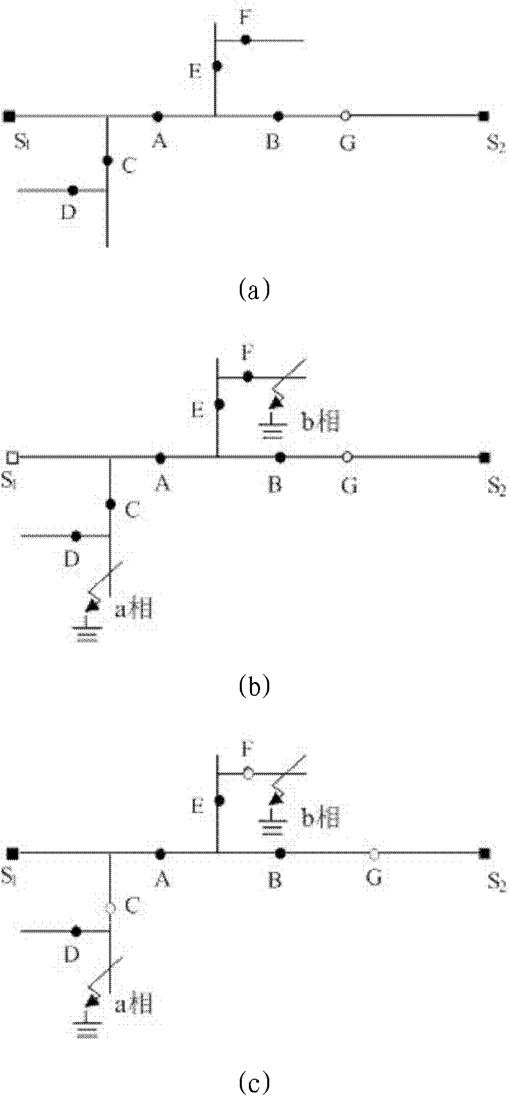 Method for judging and processing large-span interphase short circuit grounding fault