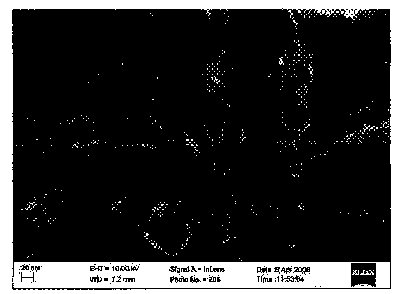 Method for preparing cathode catalyst of proton exchange membrane fuel cell