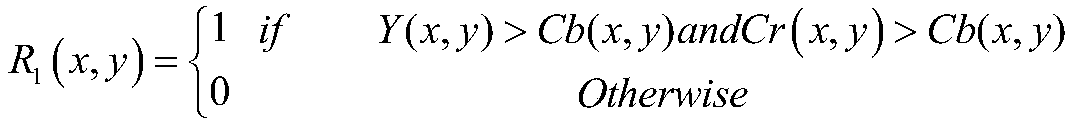 Video flame detection method based on fusion of multiple classifiers