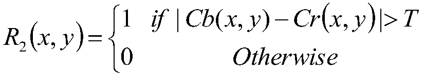 Video flame detection method based on fusion of multiple classifiers