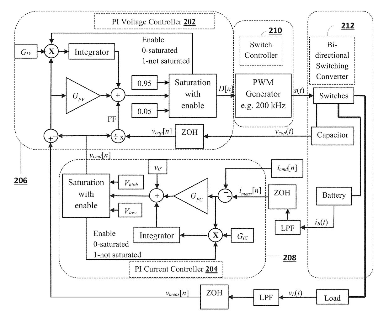 For hybrid super-capacitor / battery systems in pulsed power applications