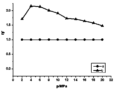 Citrazinic acid lead-zirconium double metal salts and preparation method and application thereof