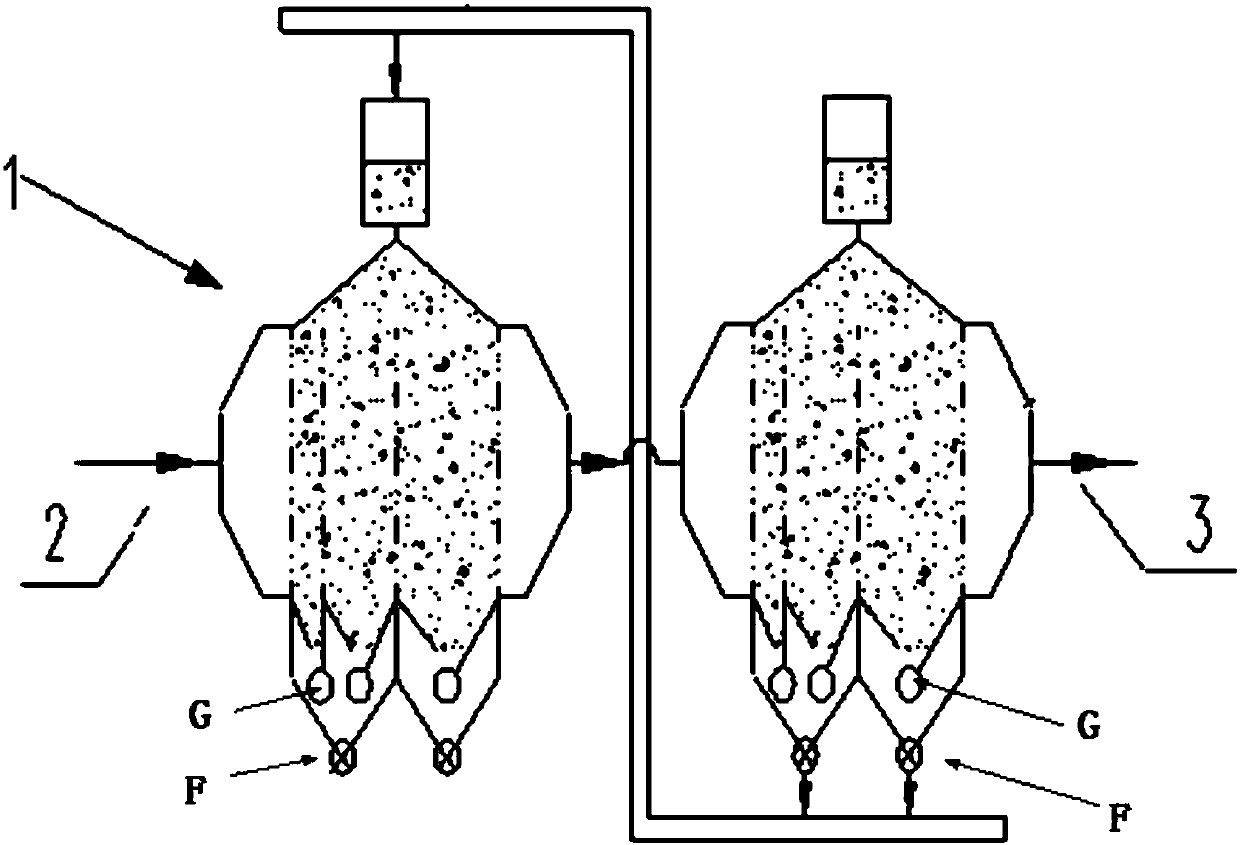 Activated carbon adsorption tower and flue gas purification method