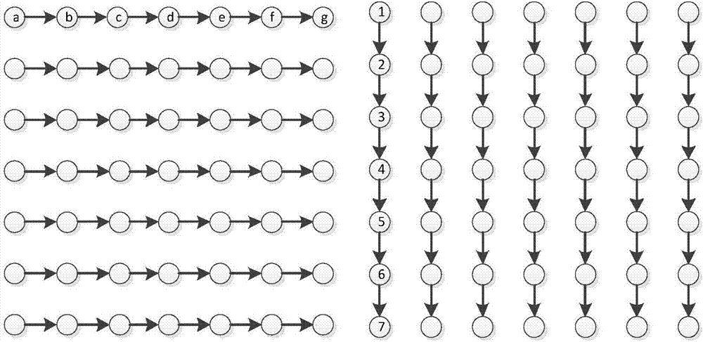 Variable weight cost aggregation stereo matching algorithm based on horizontal tree structure