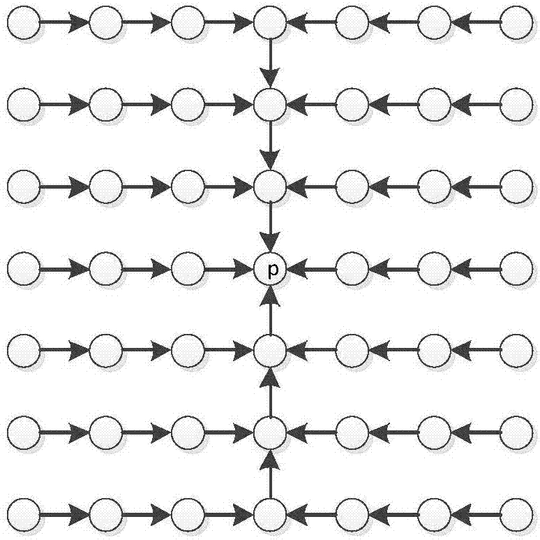 Variable weight cost aggregation stereo matching algorithm based on horizontal tree structure