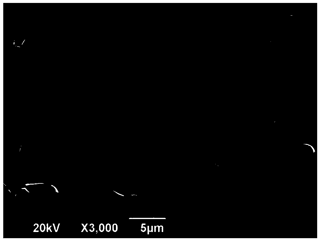 LiZnTi ferrite material for LTCC phase shifter and preparation method of material