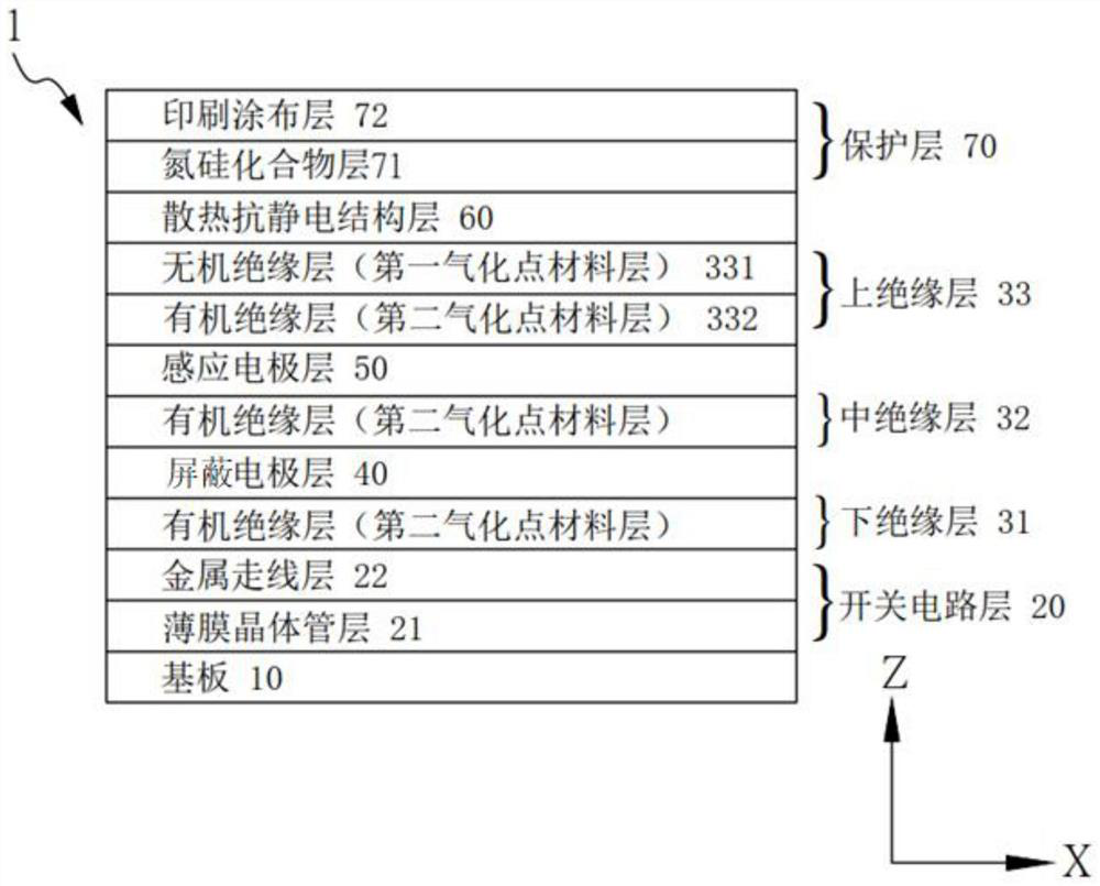 Fingerprint detection device