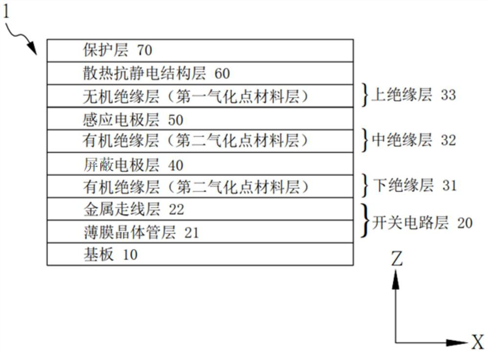 Fingerprint detection device