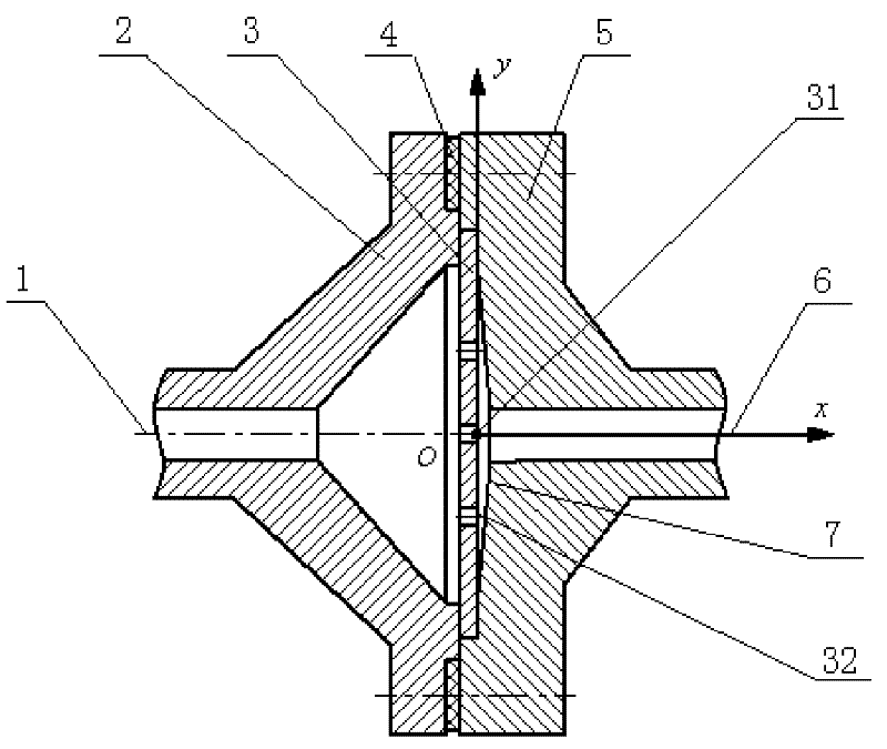 Air-impact protective throttle valve