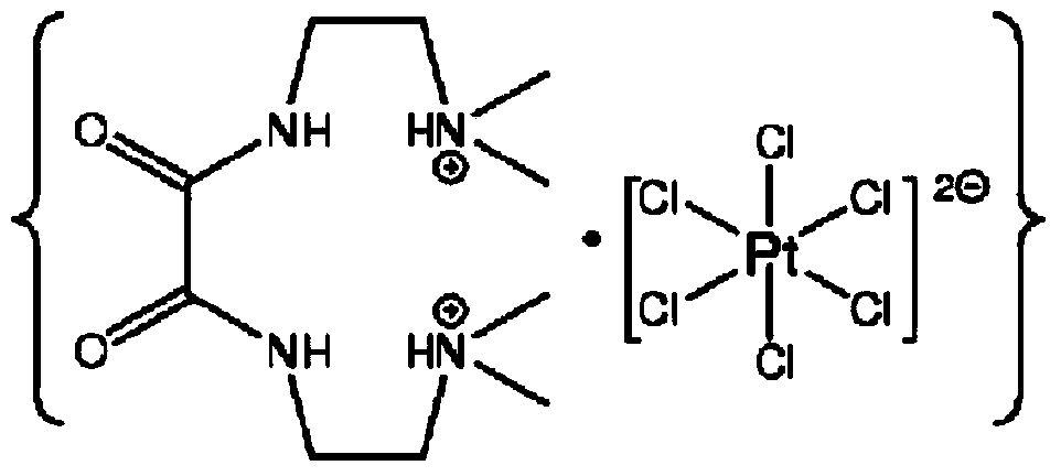 Organic metal platinum compound with anti-cancer effect, and synthesis method thereof