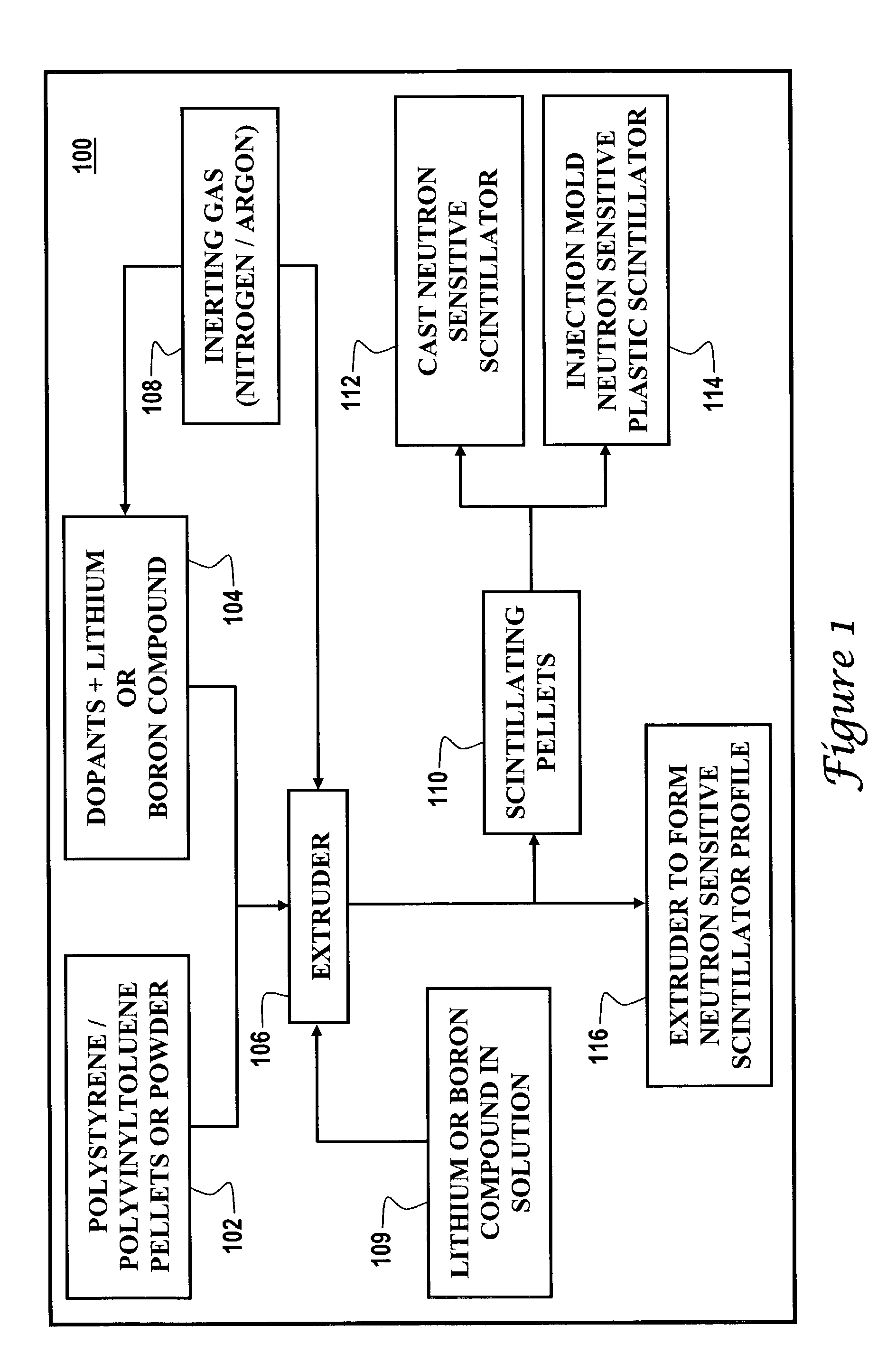 Systems and methods for detecting x-rays