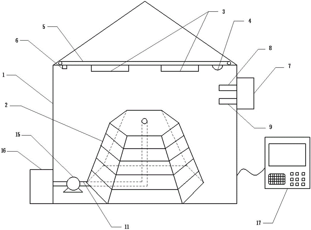 Intelligent low-temperature domestication device for plant seedlings