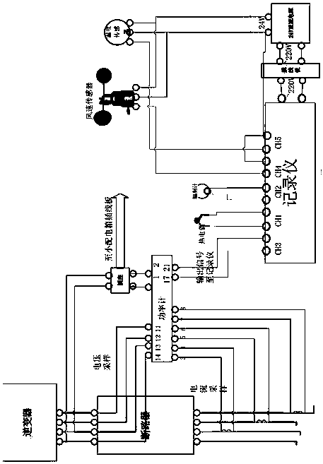 Method for predicting working temperature of meteorology-related photovoltaic module