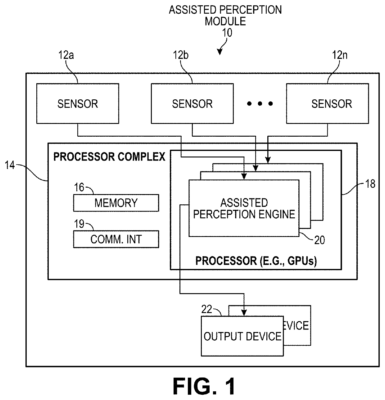 Wearable assisted perception module for navigation and communication in hazardous environments